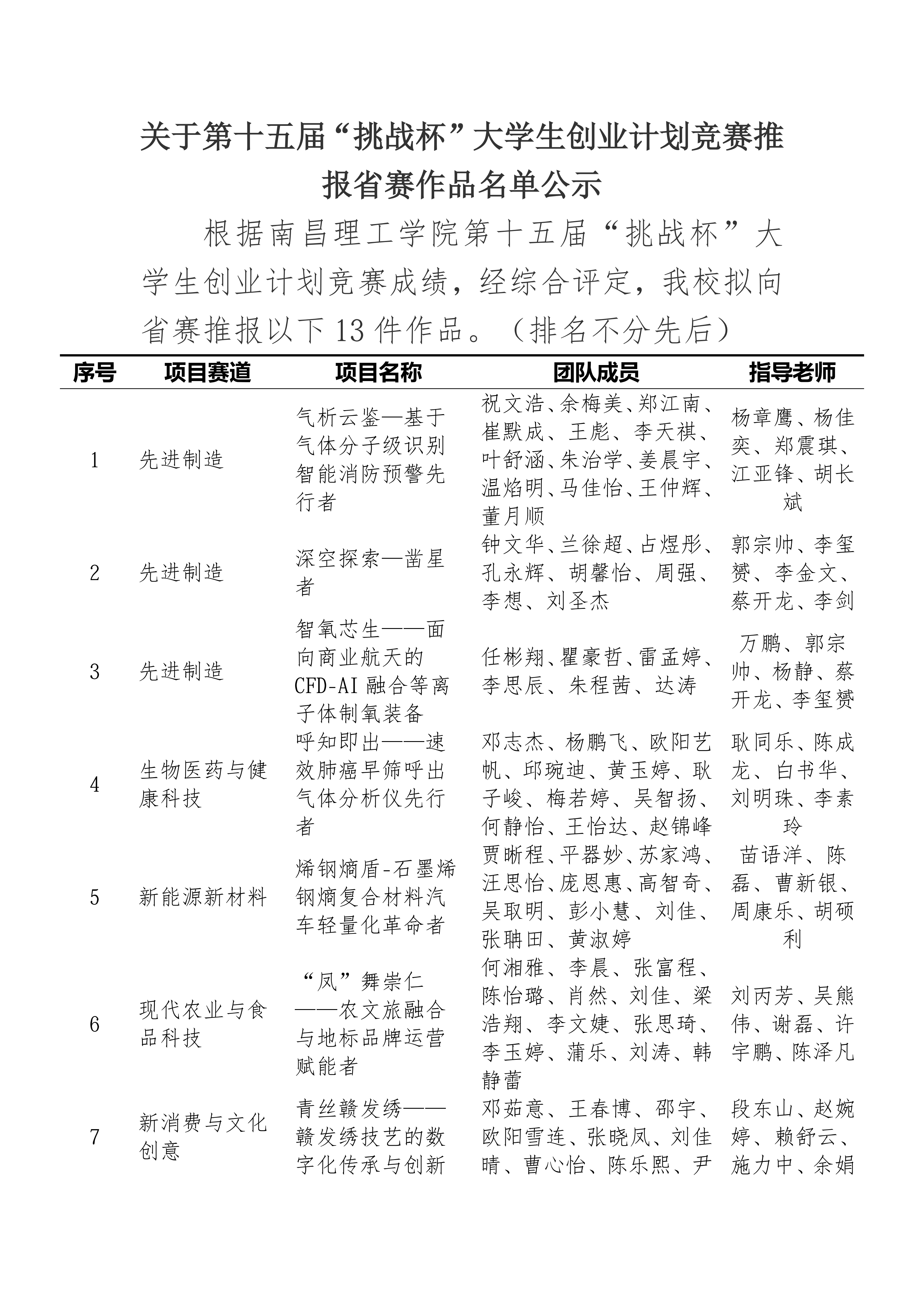 2026挑战杯公示_01.png