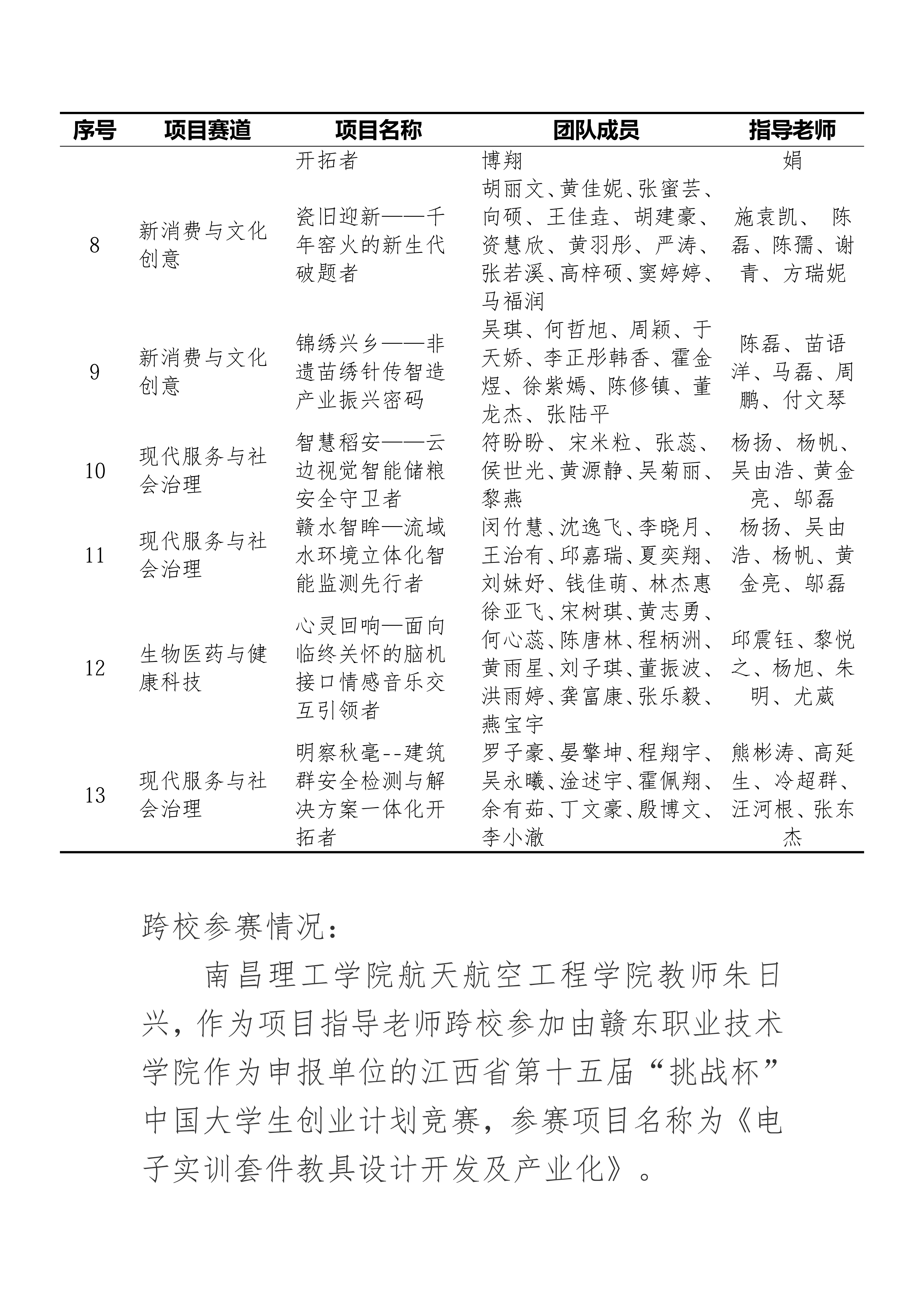 2026挑战杯公示_02.png